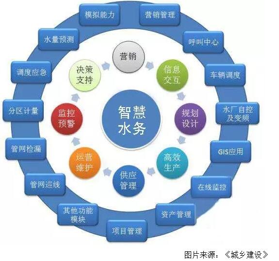 28圈(中国)官方网站
