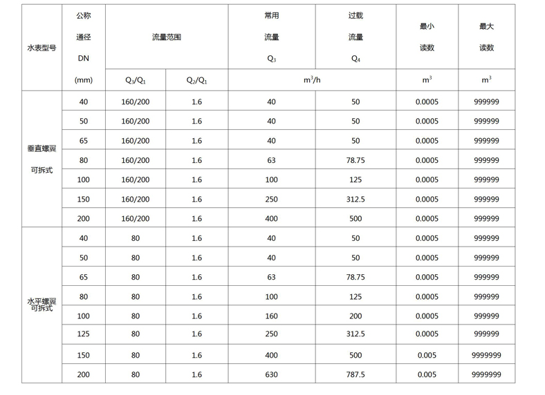 C:\Users

\Administrator\Desktop\28圈网站\产品图片03\文字文稿1.jpg