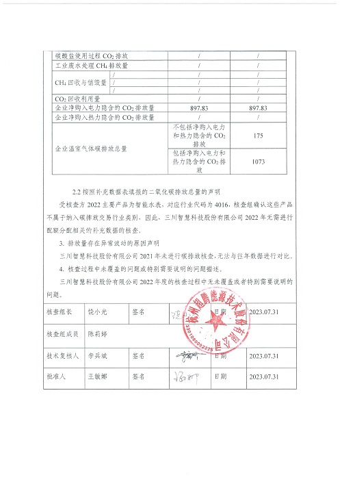 28圈网站-碳核查汇报（2022年）(新)-1_页面_03.jpg